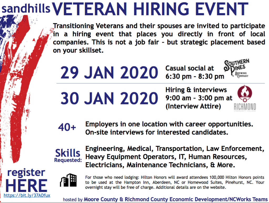 Sandhills Veterans Hiring Event flyer